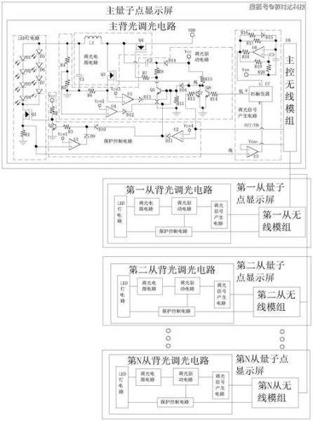 悟空量子计算机技术路线(悟空量子计算机技术路线解析)-第2张图片-八三百科 悟空量子计算机技术路线(悟空量子计算机技术路线解析)-第2张图片-八三百科