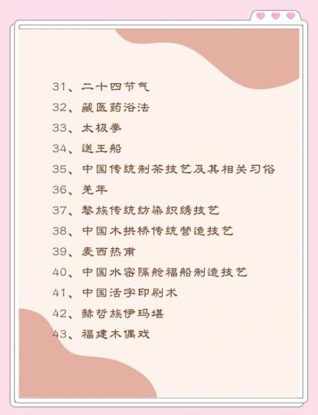 非物质中医文化遗产(非物质中医文化遗产有哪些项目值得新手关注)-第1张图片-八三百科 非物质中医文化遗产(非物质中医文化遗产有哪些项目值得新手关注)-第1张图片-八三百科