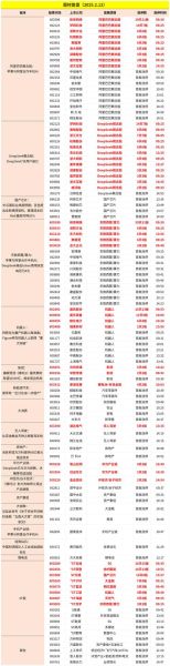 超导量子计算机龙头股票(超导量子计算机龙头股票是哪家)-第1张图片-八三百科 超导量子计算机龙头股票(超导量子计算机龙头股票是哪家)-第1张图片-八三百科