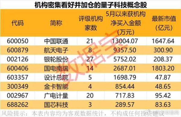 室温超导和量子计算(室温超导量子计算最新进展)-第3张图片-八三百科 室温超导和量子计算(室温超导量子计算最新进展)-第3张图片-八三百科