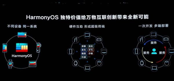 万物智联（万物智联时代普通人如何入局）-第2张图片-八三百科