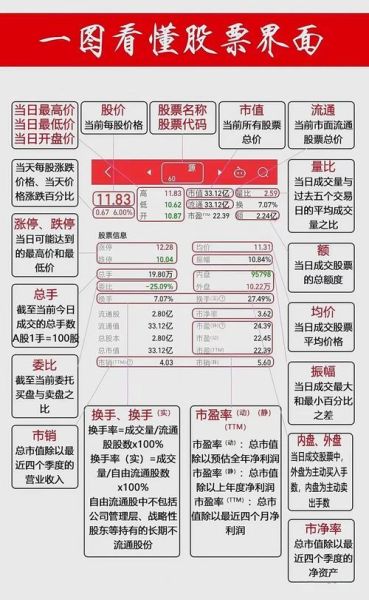 非物质文化遗产 股票（非遗股票怎么买：新手全流程指南）-第3张图片-八三百科