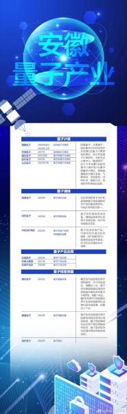 国民技术量子计算(国民技术量子芯片量产最新消息)-第1张图片-八三百科 国民技术量子计算(国民技术量子芯片量产最新消息)-第1张图片-八三百科