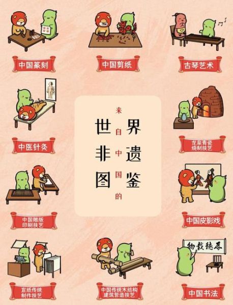 民俗类非物质文化遗产(民俗类非遗入门指南)-第1张图片-八三百科 民俗类非物质文化遗产(民俗类非遗入门指南)-第1张图片-八三百科