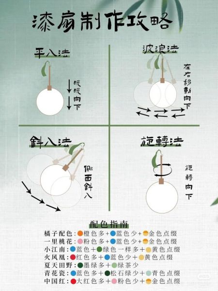 生漆属于非物质文化遗产(生漆非遗技艺入门全指南)-第2张图片-八三百科 生漆属于非物质文化遗产(生漆非遗技艺入门全指南)-第2张图片-八三百科