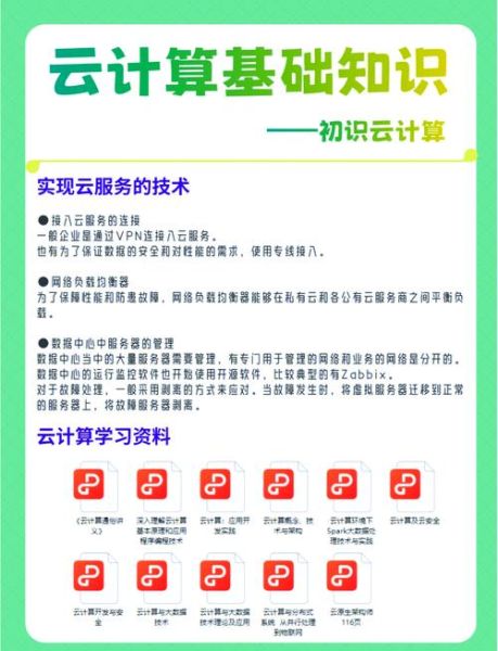 智能技术与量子计算（量子计算机入门教程：从零开始的实战指南）-第1张图片-八三百科