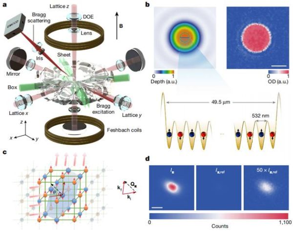 超导量子计算的优缺点有哪些呢（超导量子计算优缺点完全解析）-第3张图片-八三百科