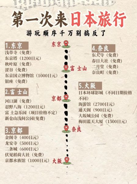 日本通非物质文化遗产(日本非物质文化遗产有哪些?最新清单与探访指南)-第3张图片-八三百科 日本通非物质文化遗产(日本非物质文化遗产有哪些?最新清单与探访指南)-第3张图片-八三百科