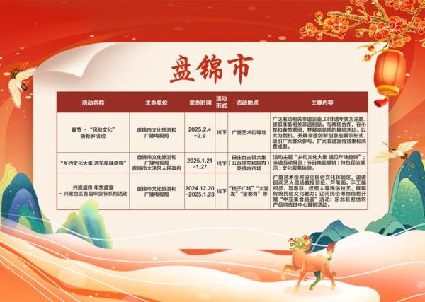 非物质文化遗产潜力(非遗项目商业潜力排行榜2025)-第1张图片-八三百科 非物质文化遗产潜力(非遗项目商业潜力排行榜2025)-第1张图片-八三百科