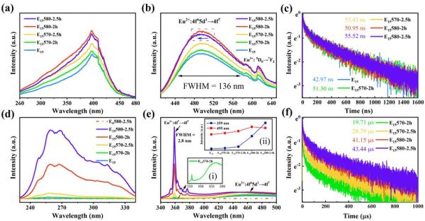 玻色取样量子计算和超导(玻色取样与超导量子计算入门指南)-第2张图片-八三百科 玻色取样量子计算和超导(玻色取样与超导量子计算入门指南)-第2张图片-八三百科
