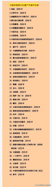 世界非物质文化遗产区(2025中国有哪些世界非遗名录值得打卡(附地图))-第1张图片-八三百科 世界非物质文化遗产区(2025中国有哪些世界非遗名录值得打卡(附地图))-第1张图片-八三百科