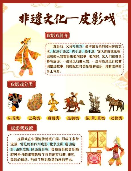 皮影 非物质文化遗产(皮影戏非物质文化遗产初学者入门指南)-第1张图片-八三百科 皮影 非物质文化遗产(皮影戏非物质文化遗产初学者入门指南)-第1张图片-八三百科