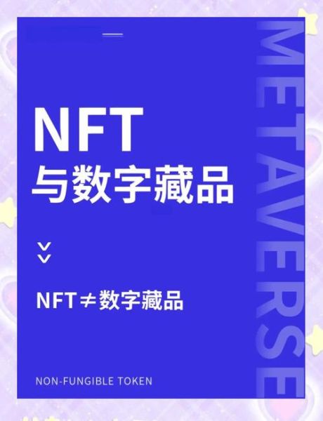NFT(NFT新手入门教程:一文看懂数字藏品的底层逻辑)-第3张图片-八三百科 NFT(NFT新手入门教程:一文看懂数字藏品的底层逻辑)-第3张图片-八三百科