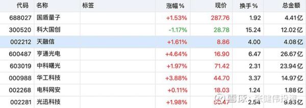 超导量子计算机概念股有哪些-第3张图片-八三百科 超导量子计算机概念股有哪些-第3张图片-八三百科