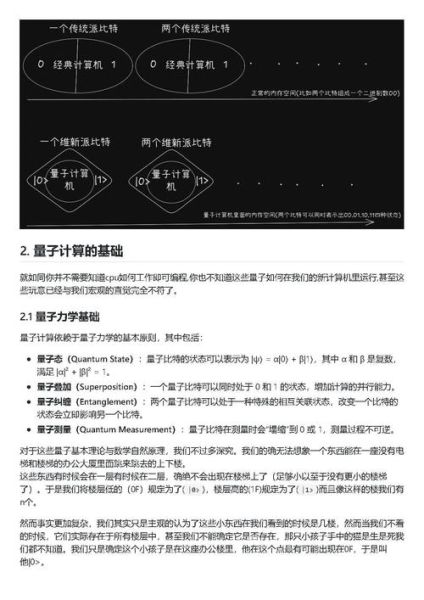 量子计算机技术教程(量子计算机编程入门教程)-第2张图片-八三百科 量子计算机技术教程(量子计算机编程入门教程)-第2张图片-八三百科
