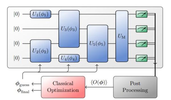 量子计算技术的研究(量子计算机工作原理入门图解)-第2张图片-八三百科 量子计算技术的研究(量子计算机工作原理入门图解)-第2张图片-八三百科