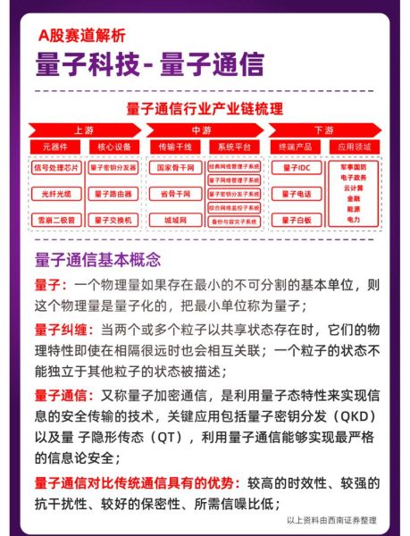 中国电信发布超导量子计算机(中国电信超导量子计算机原理通俗解析)-第1张图片-八三百科 中国电信发布超导量子计算机(中国电信超导量子计算机原理通俗解析)-第1张图片-八三百科