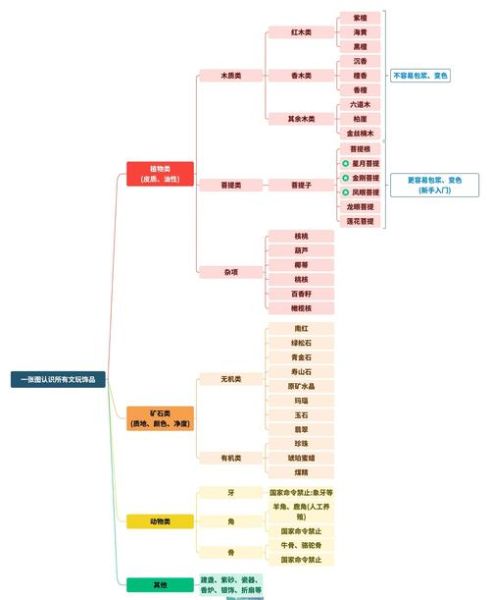 公链(公链有什么实际用途?小白3分钟看懂)-第3张图片-八三百科 公链(公链有什么实际用途?小白3分钟看懂)-第3张图片-八三百科