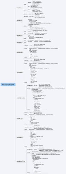公链(公链有什么实际用途?小白3分钟看懂)-第2张图片-八三百科 公链(公链有什么实际用途?小白3分钟看懂)-第2张图片-八三百科