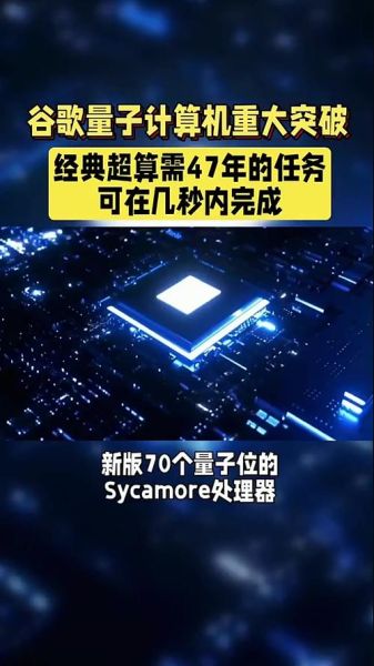 谷歌量子计算机技术(谷歌量子计算技术最新进展小白指南)-第1张图片-八三百科 谷歌量子计算机技术(谷歌量子计算技术最新进展小白指南)-第1张图片-八三百科