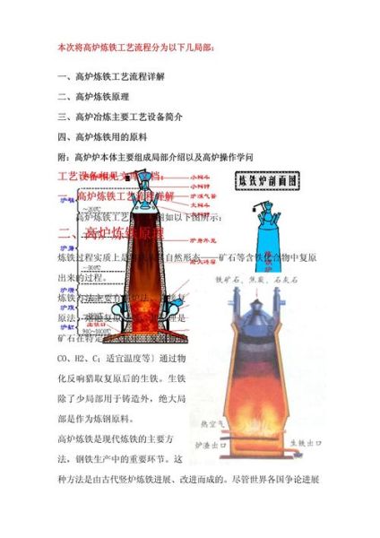 非物质文化遗产冶炼(非遗冶炼技艺有哪些核心流程)-第2张图片-八三百科 非物质文化遗产冶炼(非遗冶炼技艺有哪些核心流程)-第2张图片-八三百科
