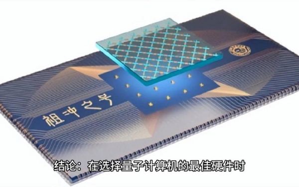 量子计算机技术视频教学(量子计算机技术视频教学入门)-第3张图片-八三百科 量子计算机技术视频教学(量子计算机技术视频教学入门)-第3张图片-八三百科