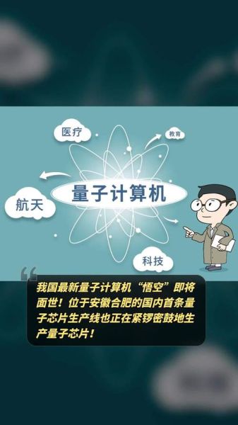 量子计算生产技术有哪些(量子芯片制造入门)-第3张图片-八三百科 量子计算生产技术有哪些(量子芯片制造入门)-第3张图片-八三百科