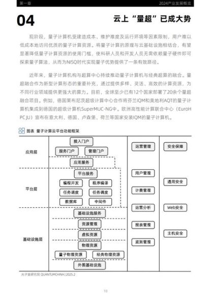 超导量子计算机国内(中国超导量子计算机技术现状及产业链解析)-第3张图片-八三百科 超导量子计算机国内(中国超导量子计算机技术现状及产业链解析)-第3张图片-八三百科