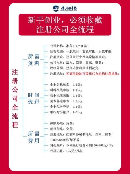 衡阳非物质文化遗产公司（衡阳非遗文化公司注册流程详解）-第1张图片-八三百科