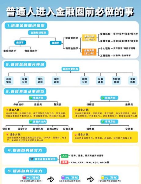 DEFI(DeFi新手教程:普通人如何开始去中心化金融)-第2张图片-八三百科 DEFI(DeFi新手教程:普通人如何开始去中心化金融)-第2张图片-八三百科