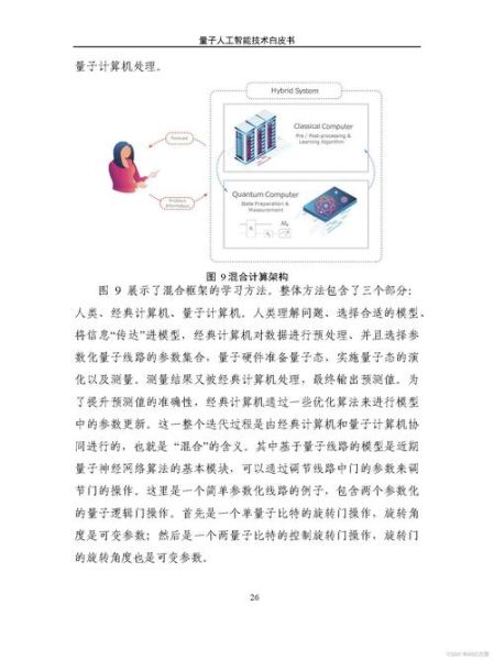 量子计算技术和人工智能（量子计算怎么改变人工智能入门指南）-第3张图片-八三百科