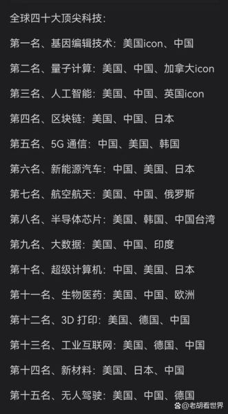 量子计算十大技术(量子计算十大技术长尾词排行榜)-第2张图片-八三百科 量子计算十大技术(量子计算十大技术长尾词排行榜)-第2张图片-八三百科