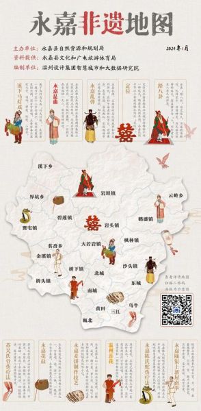 中国非物质文化遗产地域（各省非遗地域分布地图及入门指南）-第3张图片-八三百科