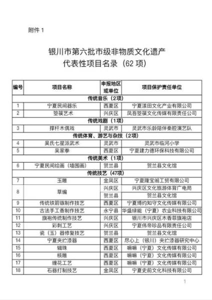 6.13非物质文化遗产（6月13日非遗主题活动清单）-第3张图片-八三百科