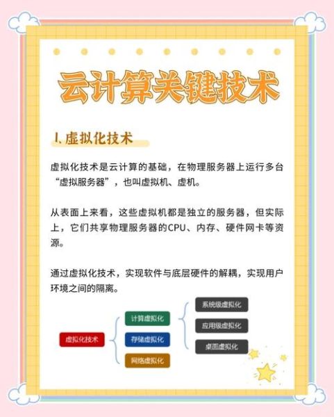 云上量子计算技术突破(云上量子计算技术突破怎么用)-第2张图片-八三百科 云上量子计算技术突破(云上量子计算技术突破怎么用)-第2张图片-八三百科