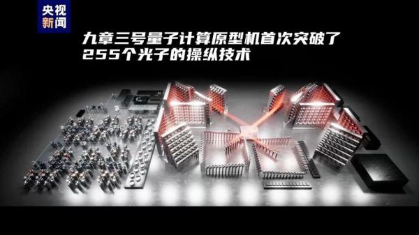中国量子计算突破技术(中国量子计算九章三号最新消息)-第1张图片-八三百科 中国量子计算突破技术(中国量子计算九章三号最新消息)-第1张图片-八三百科