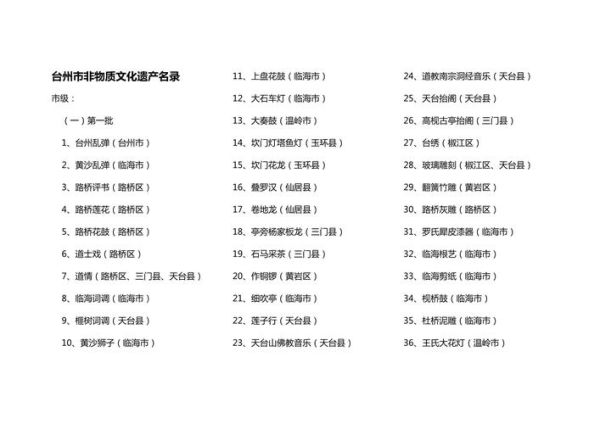 非物质文化遗产 缩写(非遗缩写是什么?ICH=非物质文化遗产)-第3张图片-八三百科 非物质文化遗产 缩写(非遗缩写是什么?ICH=非物质文化遗产)-第3张图片-八三百科