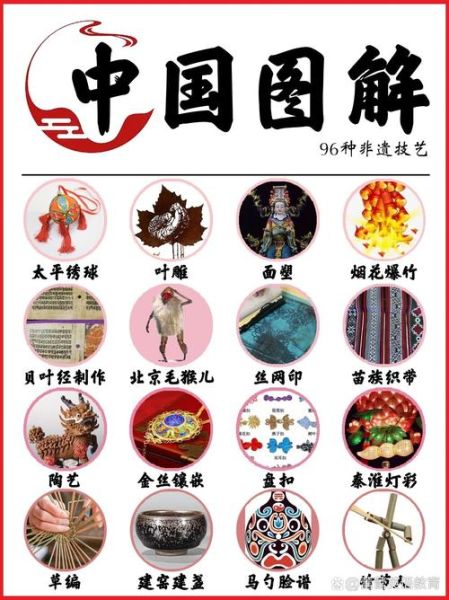 非物质文化遗产前身（非物质文化遗产前身名称是什么）-第3张图片-八三百科