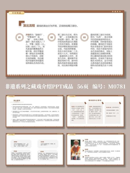 非物质文化遗产110集（110集非遗纪录片完整观看指南）-第3张图片-八三百科