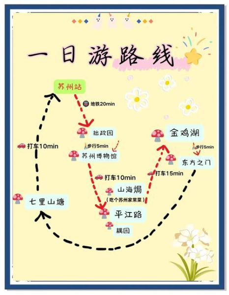 非物质文化遗产 苏州（苏州非遗有哪些值得一看的新手路线）-第3张图片-八三百科