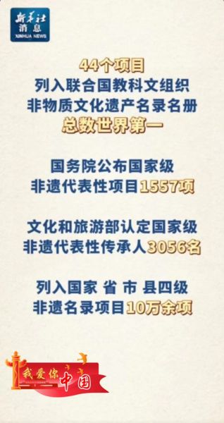 当代非物质文化遗产现状(当代非遗现状及保护新路径2025)-第3张图片-八三百科 当代非物质文化遗产现状(当代非遗现状及保护新路径2025)-第3张图片-八三百科