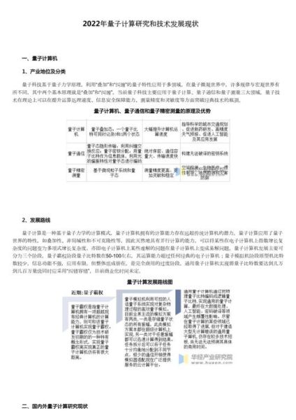 量子计算技术发展现状-第1张图片-八三百科