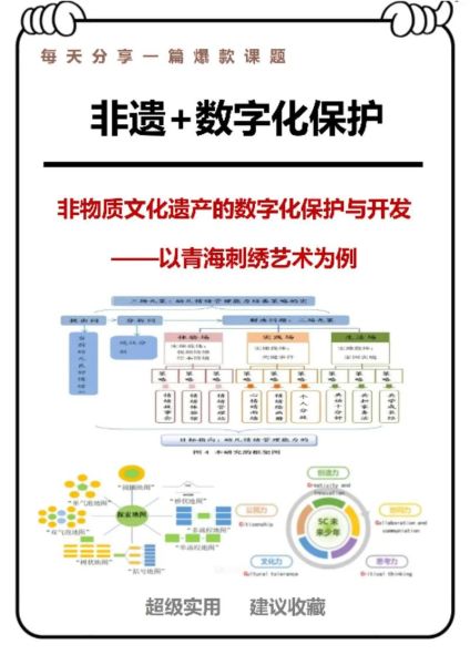 线上非物质文化遗产（线上非物质文化遗产数字展示有哪些平台）-第2张图片-八三百科