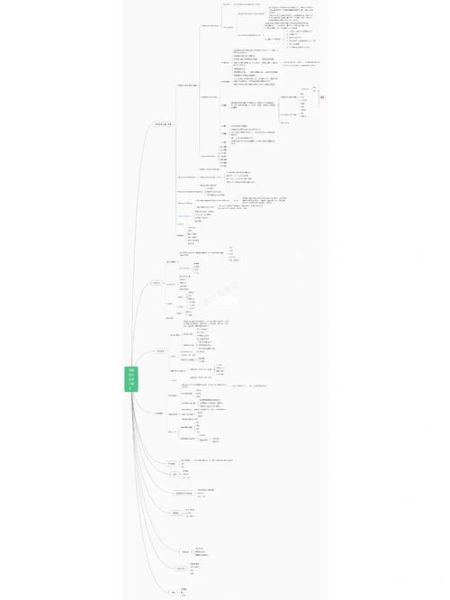 非物质文化遗产学概论(非物质文化遗产学概论学习指南)-第1张图片-八三百科 非物质文化遗产学概论(非物质文化遗产学概论学习指南)-第1张图片-八三百科