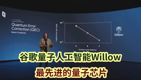 谷歌量子计算机超导(谷歌超导量子芯片最新进展)-第2张图片-八三百科 谷歌量子计算机超导(谷歌超导量子芯片最新进展)-第2张图片-八三百科