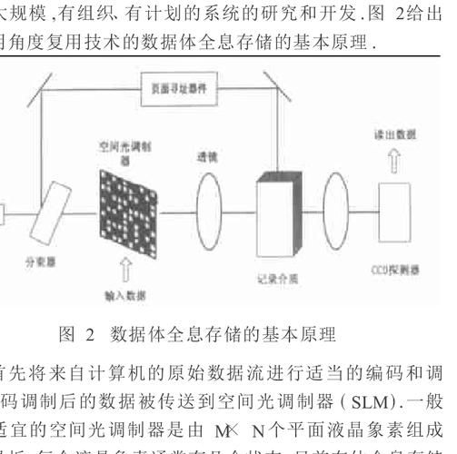 量子计算磁存储技术（量子计算磁存储芯片如何实现商业化？）-第1张图片-八三百科