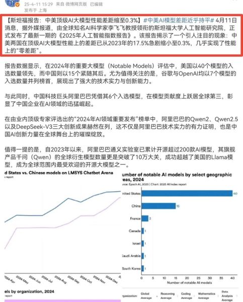 中美量子计算机技术比较（中美量子计算技术差距有多大）-第2张图片-八三百科