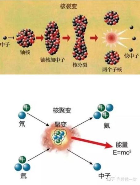 超导聚变量子计算（超导聚变量子计算入门指南）-第1张图片-八三百科