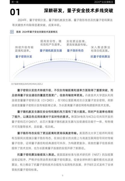 量子计算技术产业分析（量子计算产业2025应用前景与机会）-第2张图片-八三百科