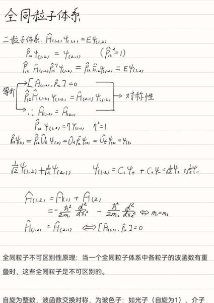 量子计算技术的流派(量子计算三大流派对比哪套方案更亲民)-第2张图片-八三百科 量子计算技术的流派(量子计算三大流派对比哪套方案更亲民)-第2张图片-八三百科